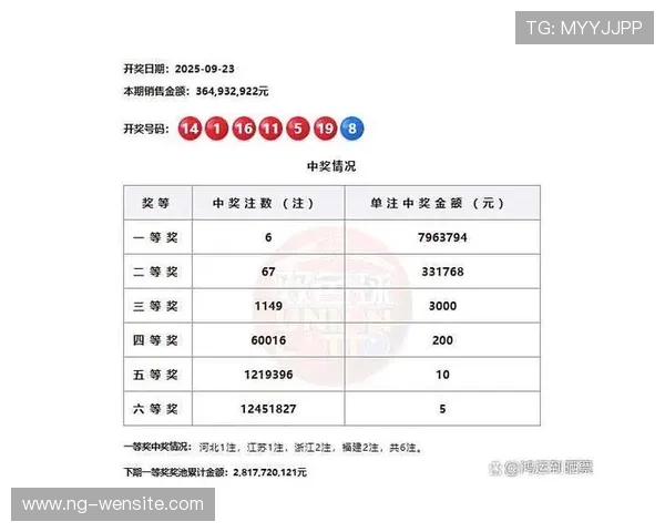 第110期开奖结果正式公布,幸运号码震撼揭晓 第110期开奖结果正式公布,幸运号码震撼揭晓